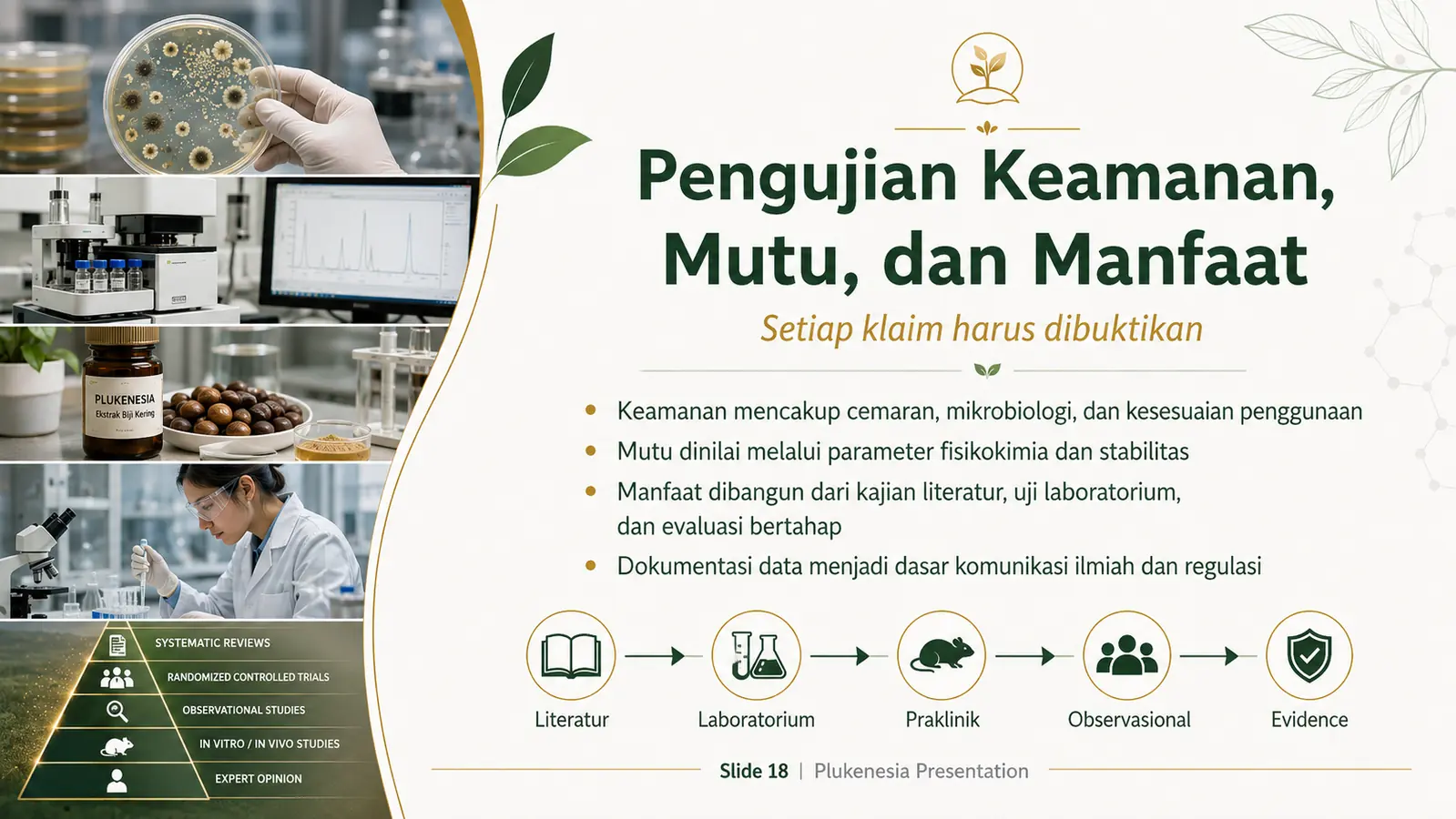 Slide 18: Pengujian Keamanan, Mutu, dan Manfaat