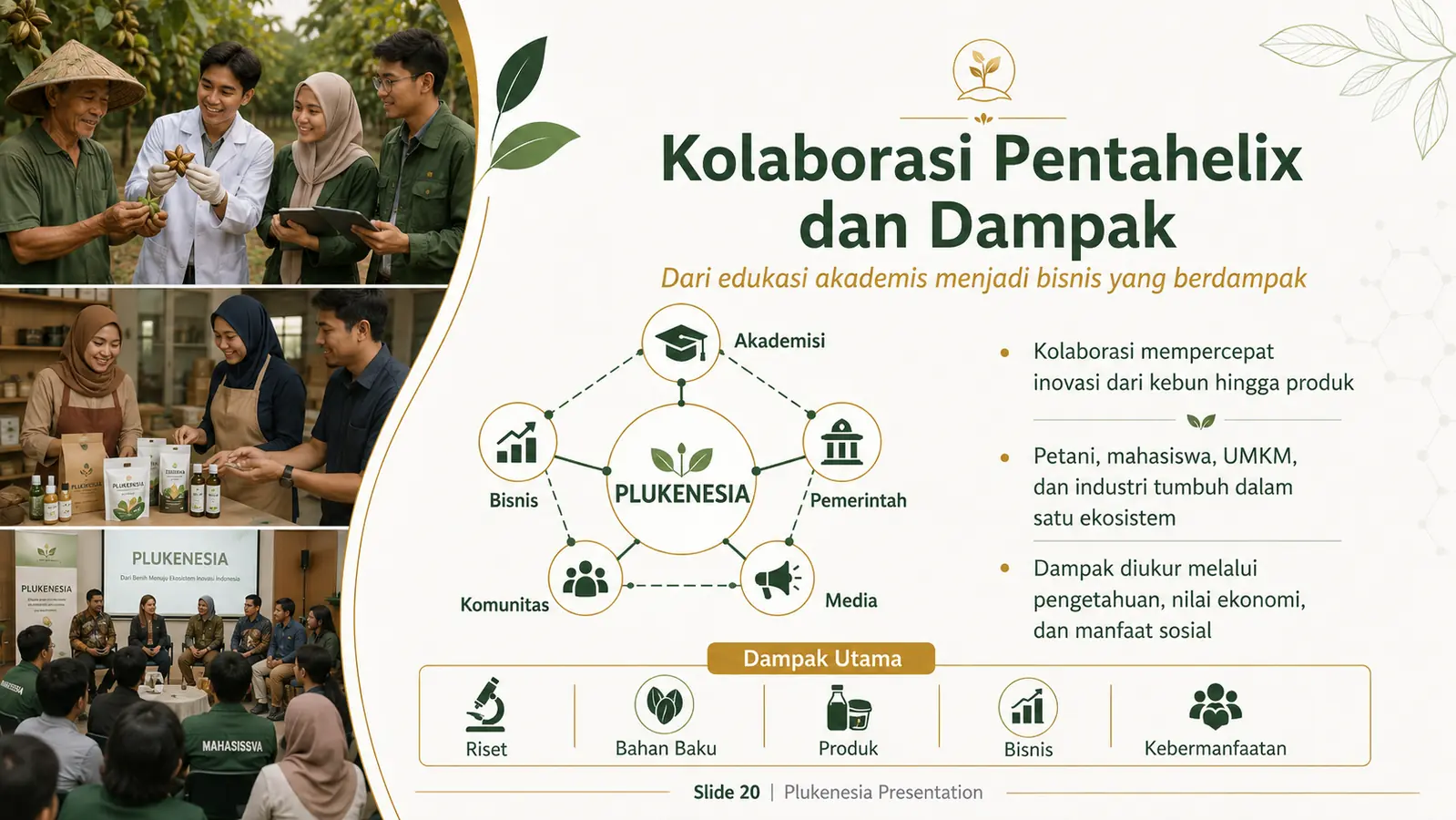 Slide 20: Kolaborasi Pentahelix dan Dampak